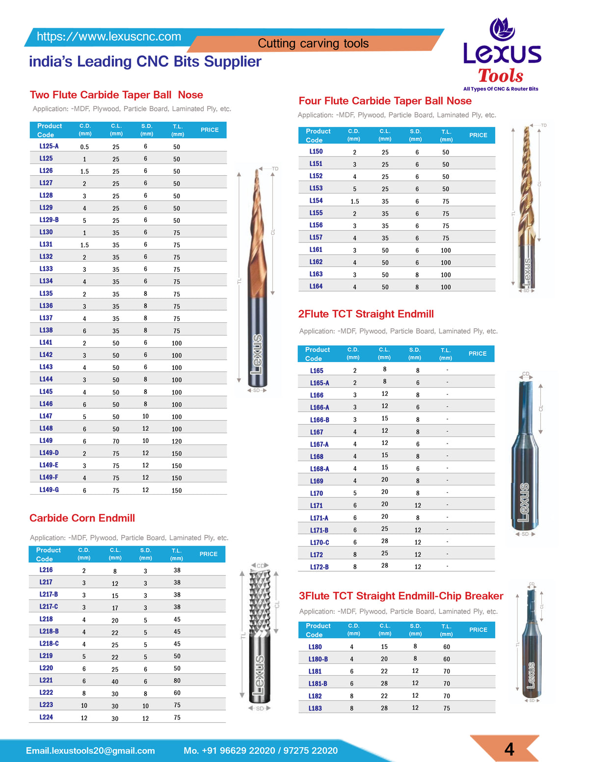Catalog page 5