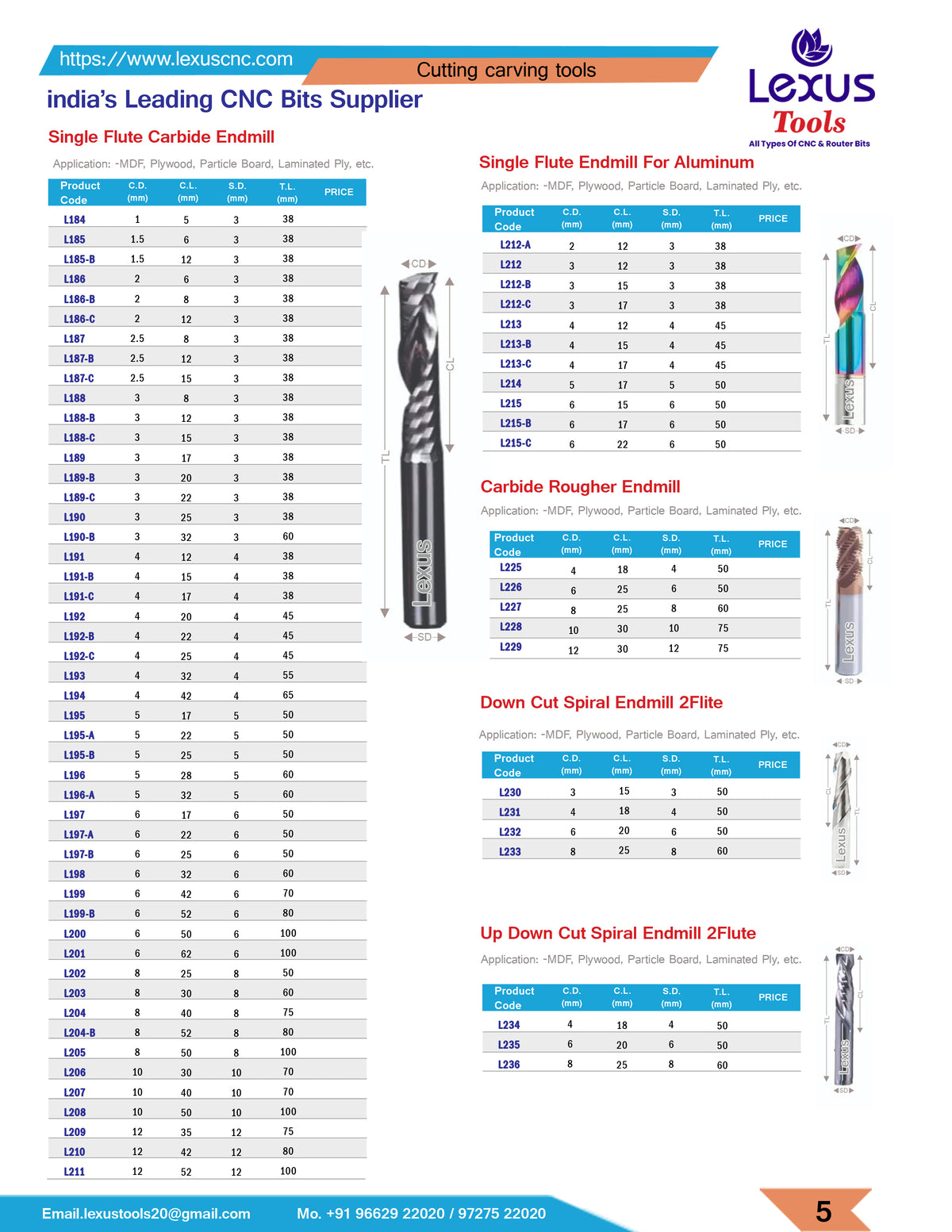 Catalog page 6