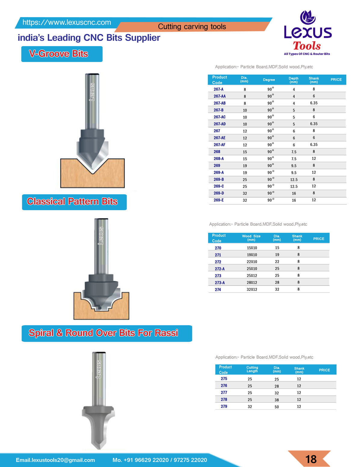 Catalog page 19