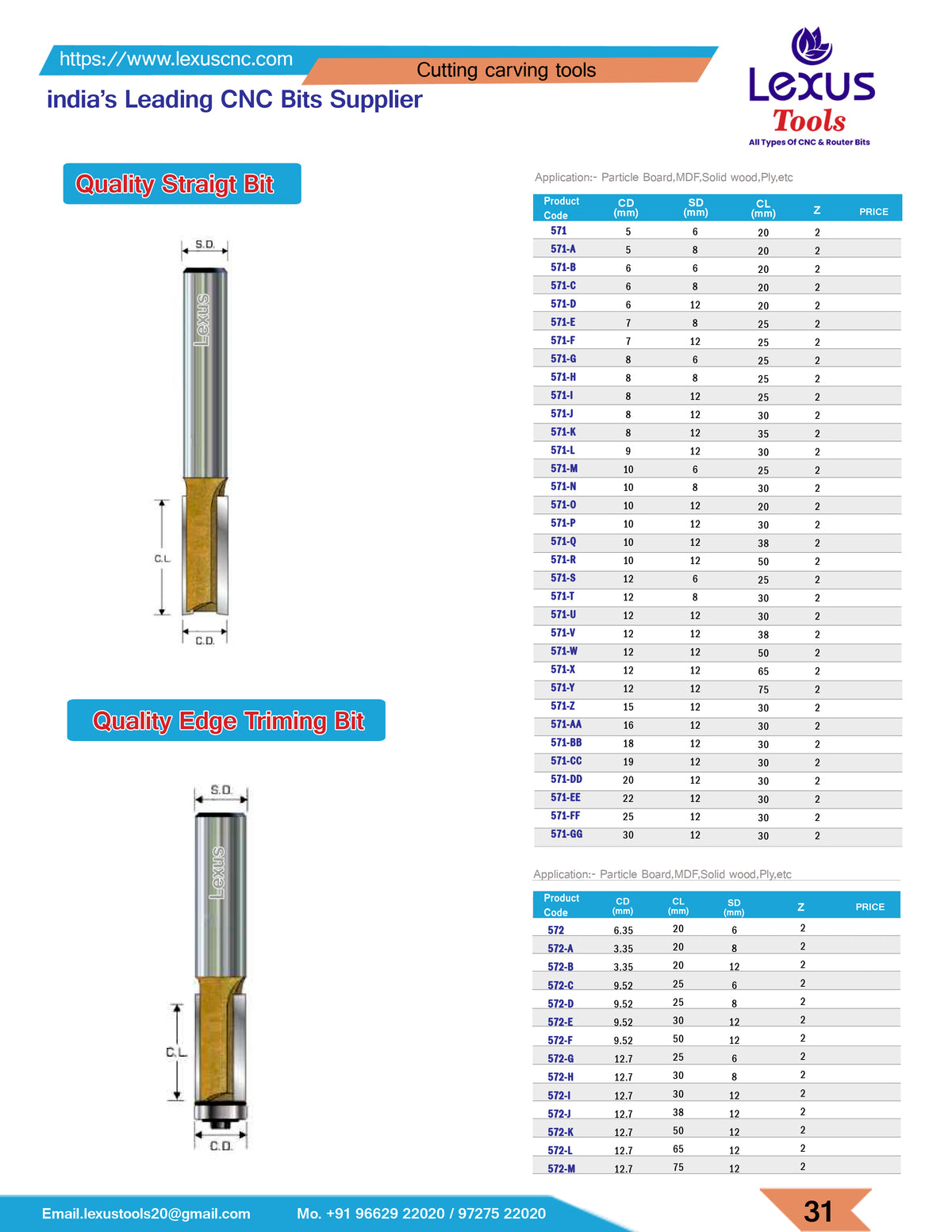 Catalog page 32