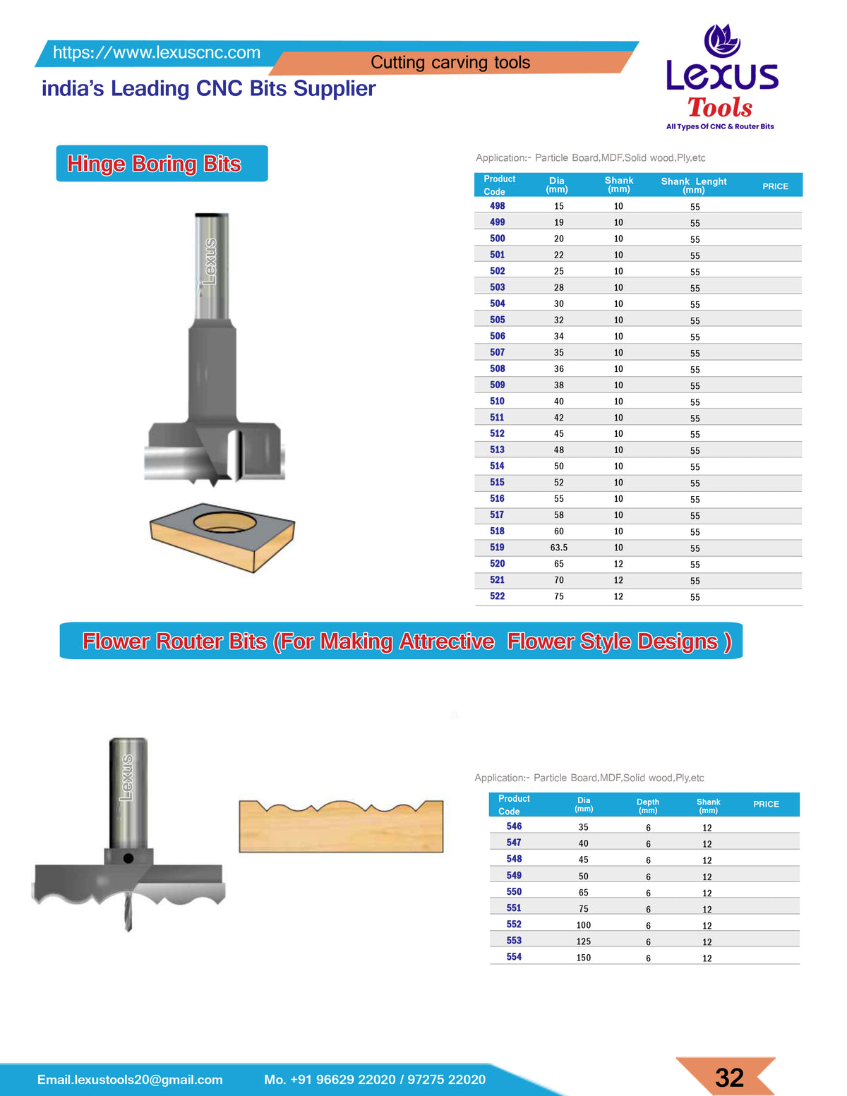 Catalog page 33