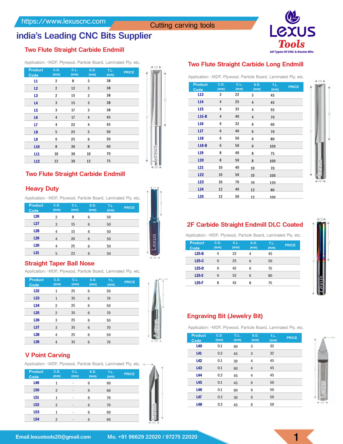 Catalog page 2