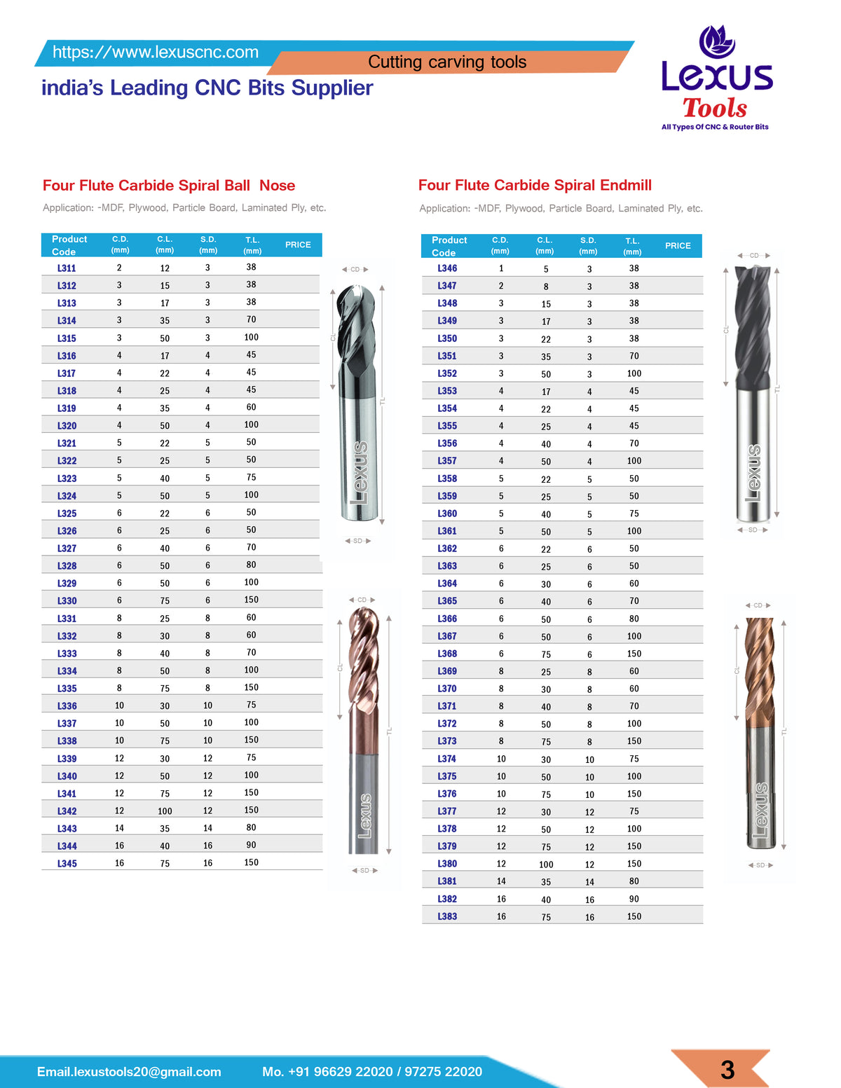 Catalog page 4