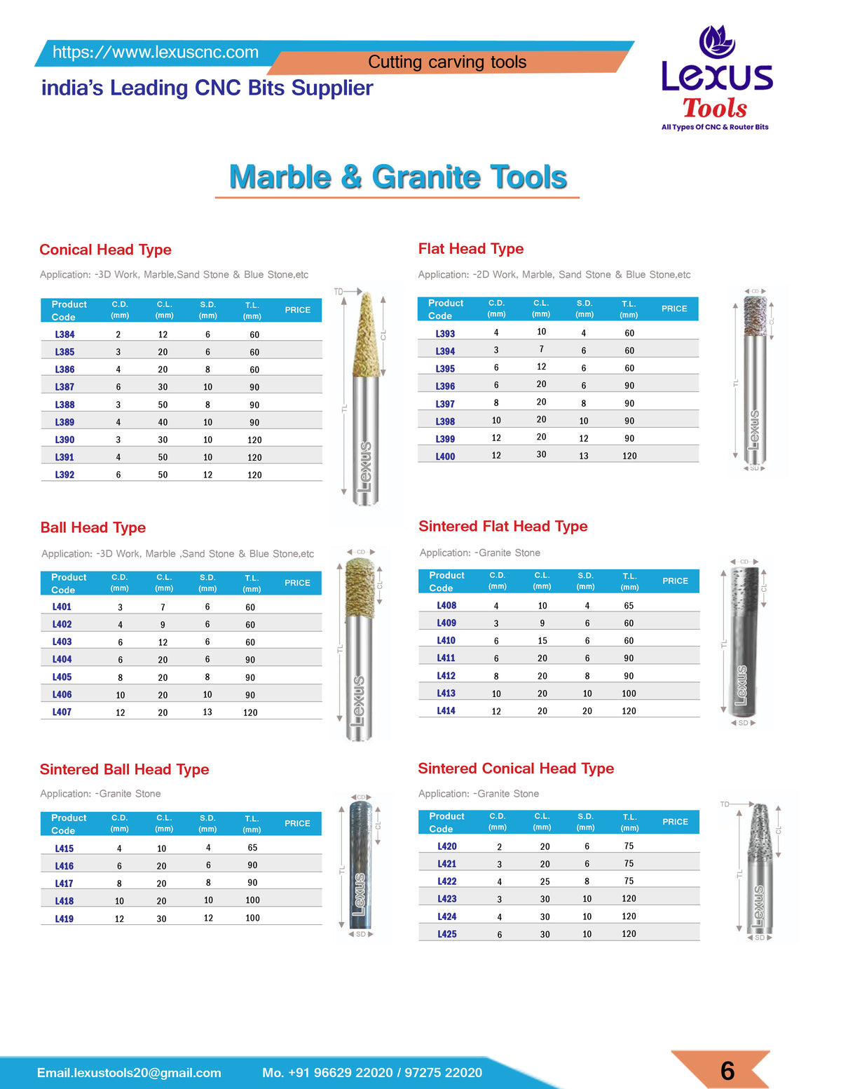 Catalog page 7