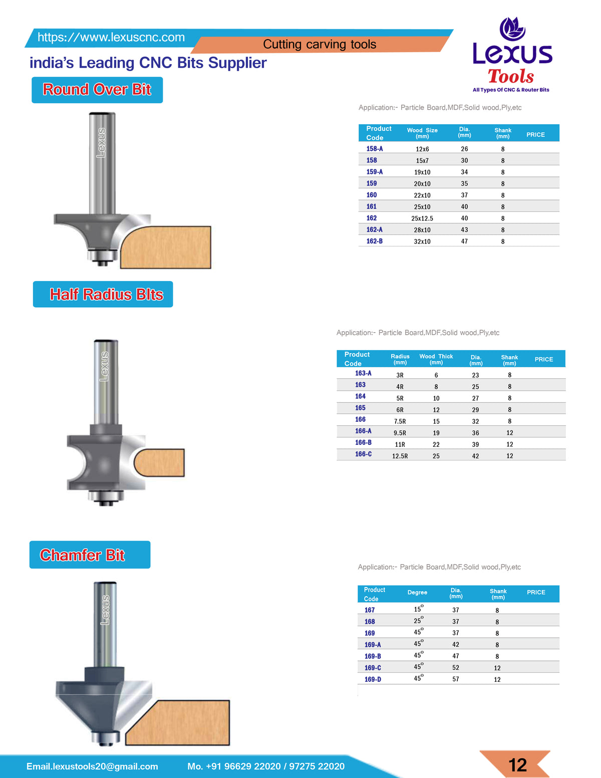 Catalog page 13