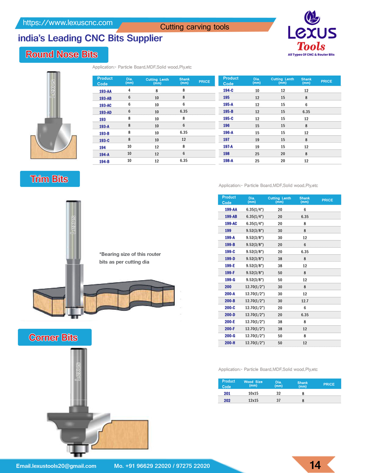 Catalog page 15