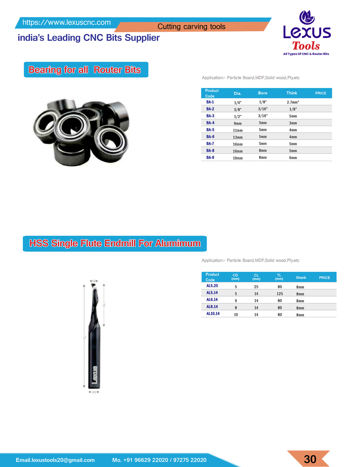 Catalog page 31